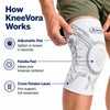 Knob Compression Knee Brace