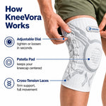 Knob Compression Knee Brace